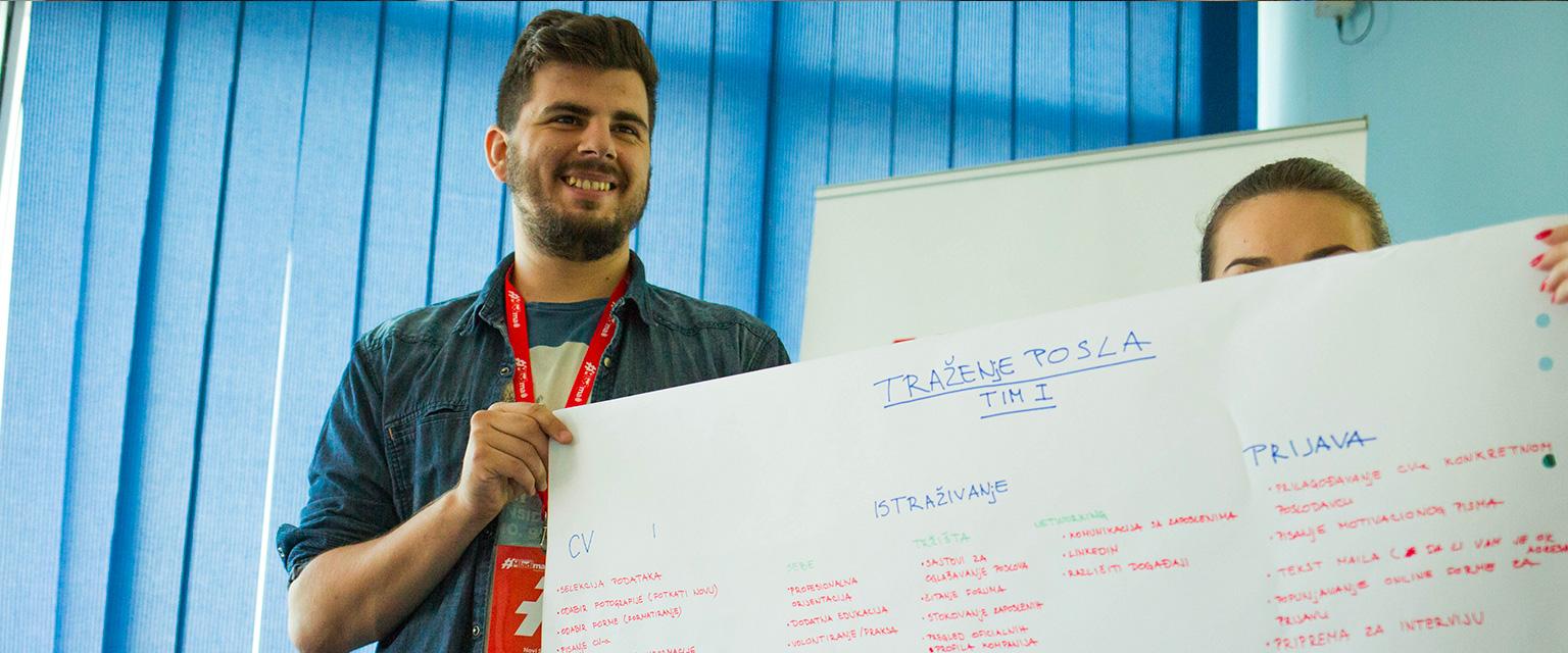 Budite pozitivni, svoji i istrajni